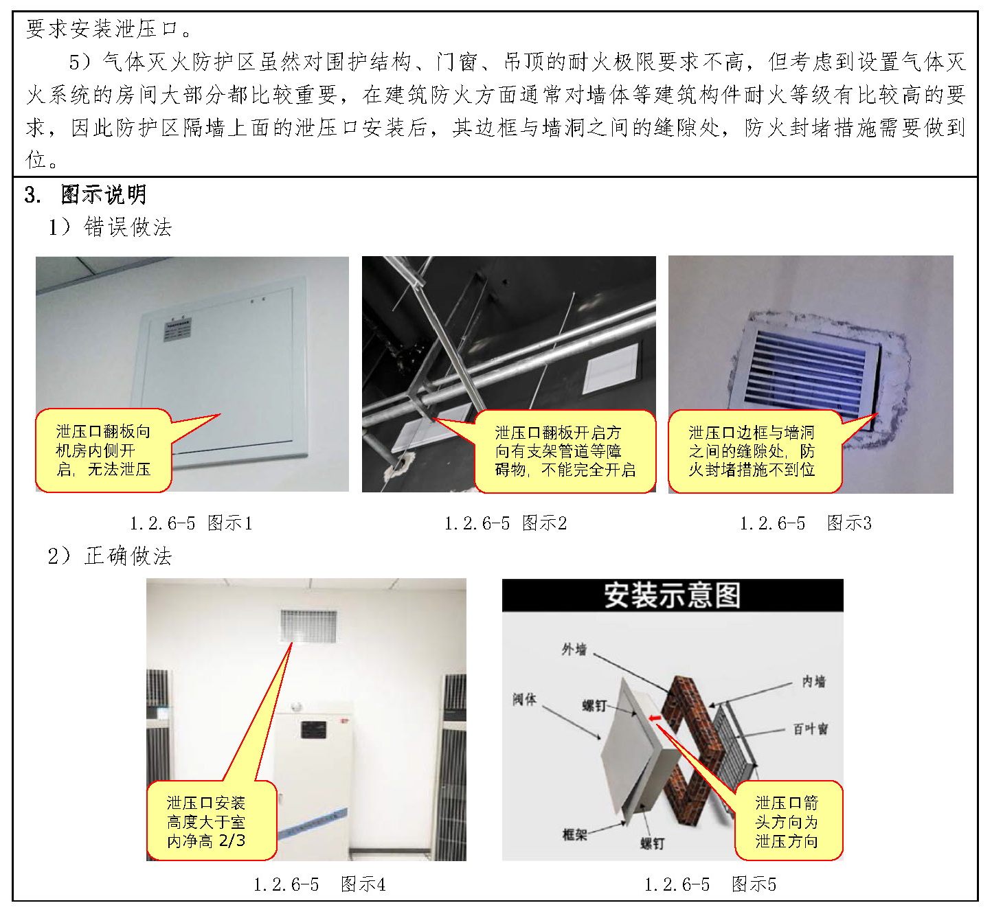标准附图