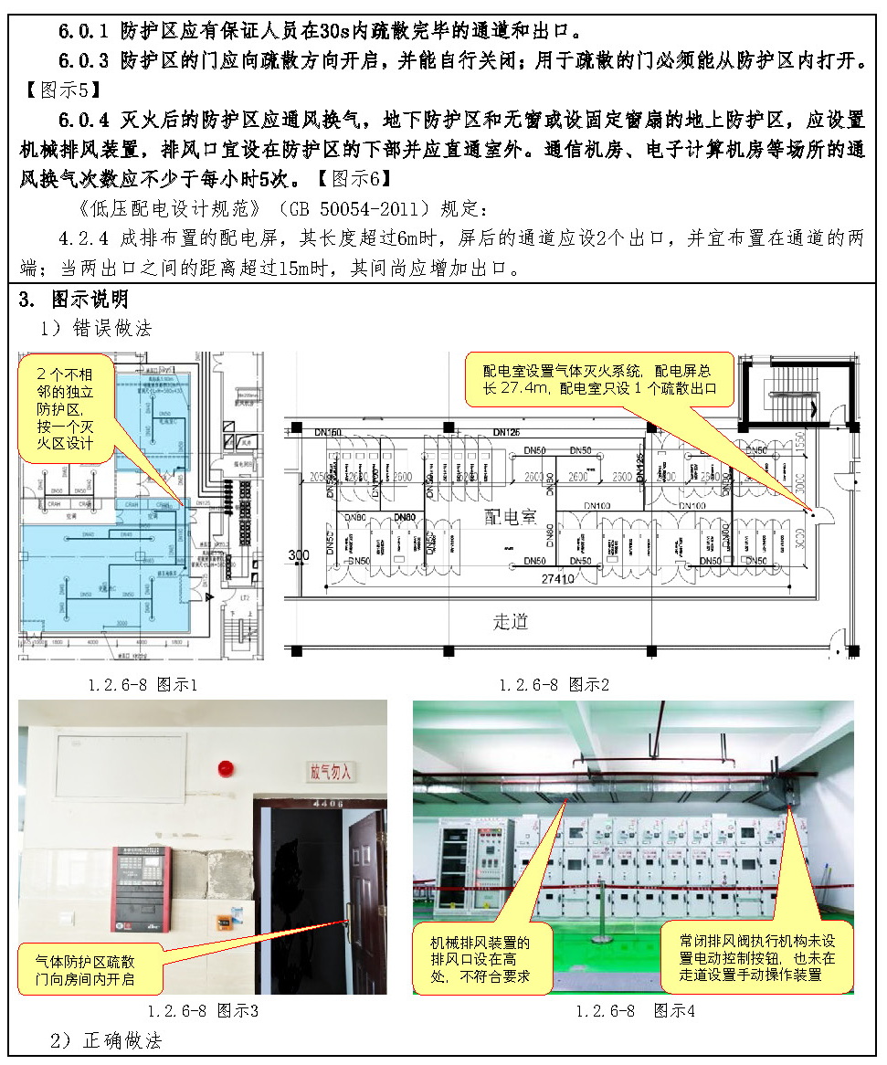 标准附图