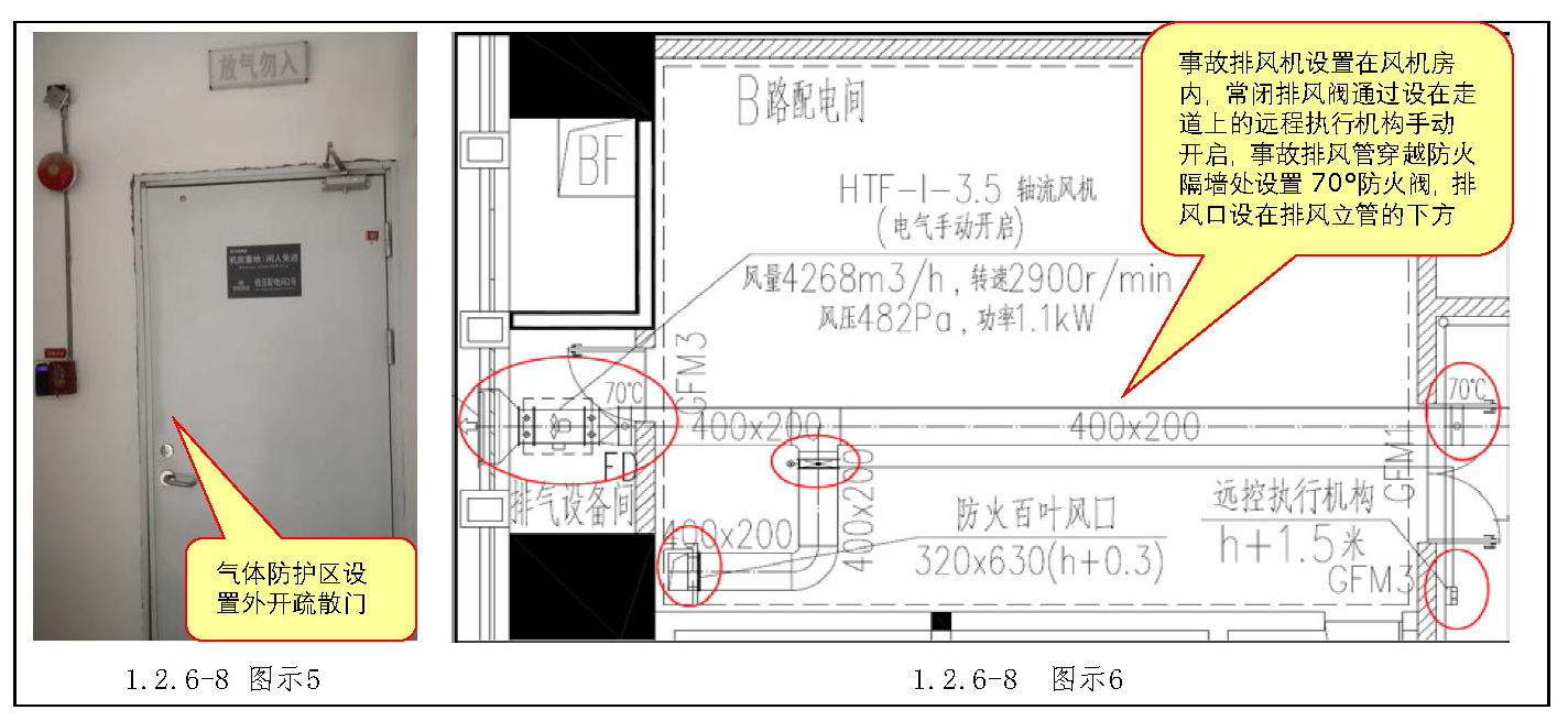 标准附图