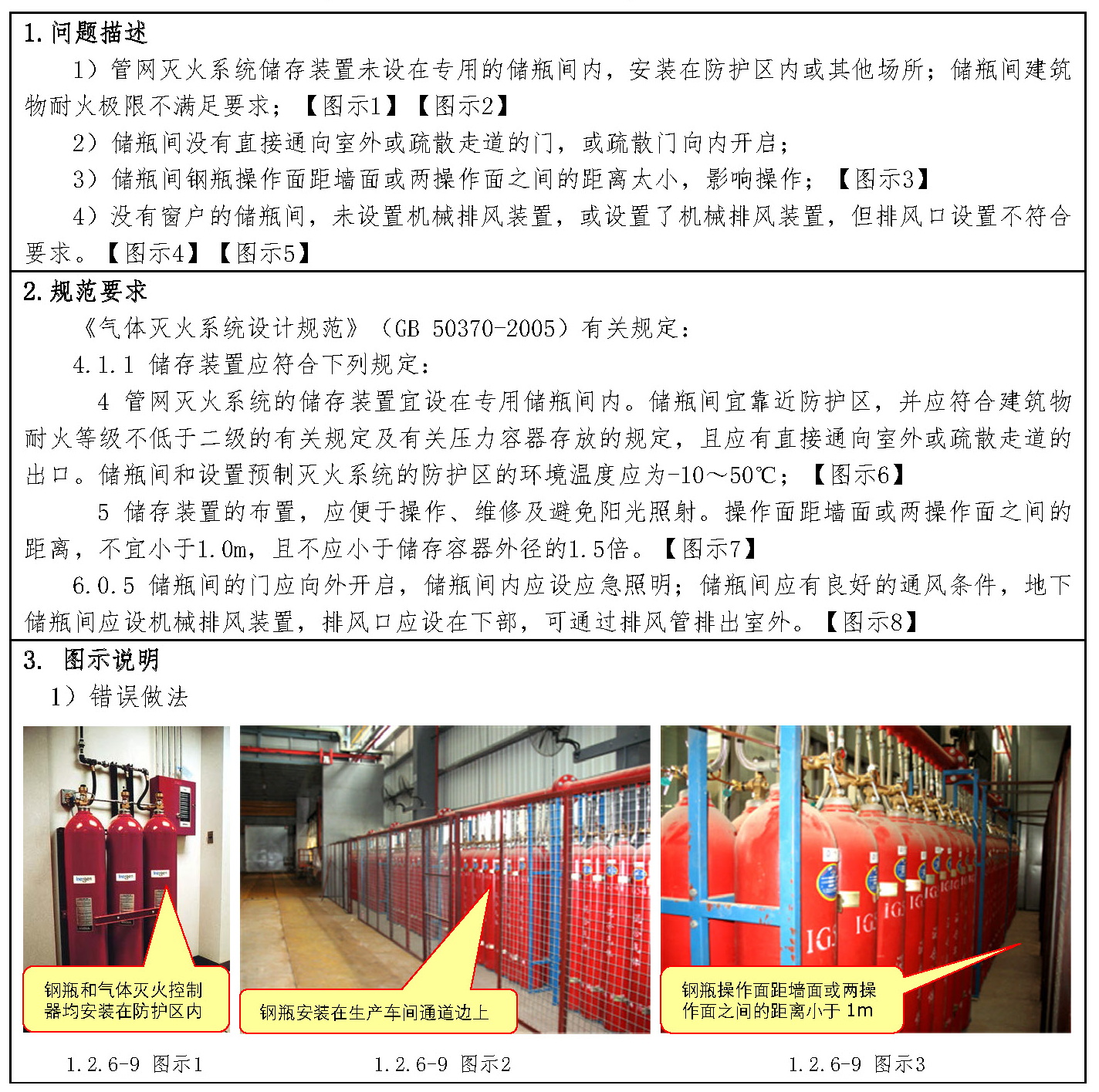 标准附图