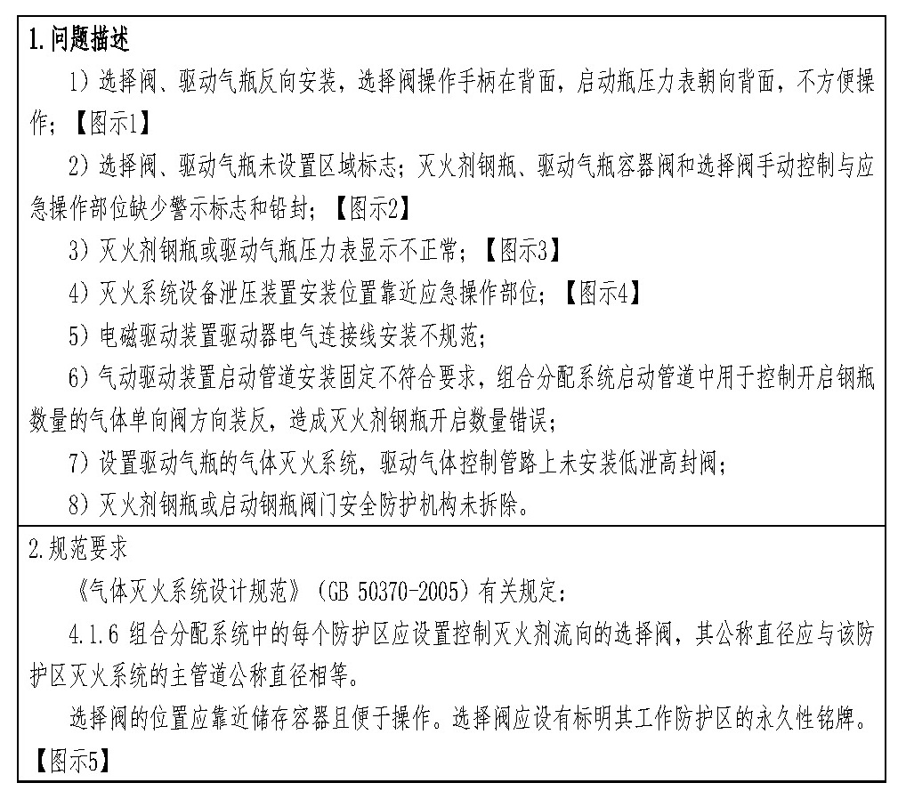 标准附图