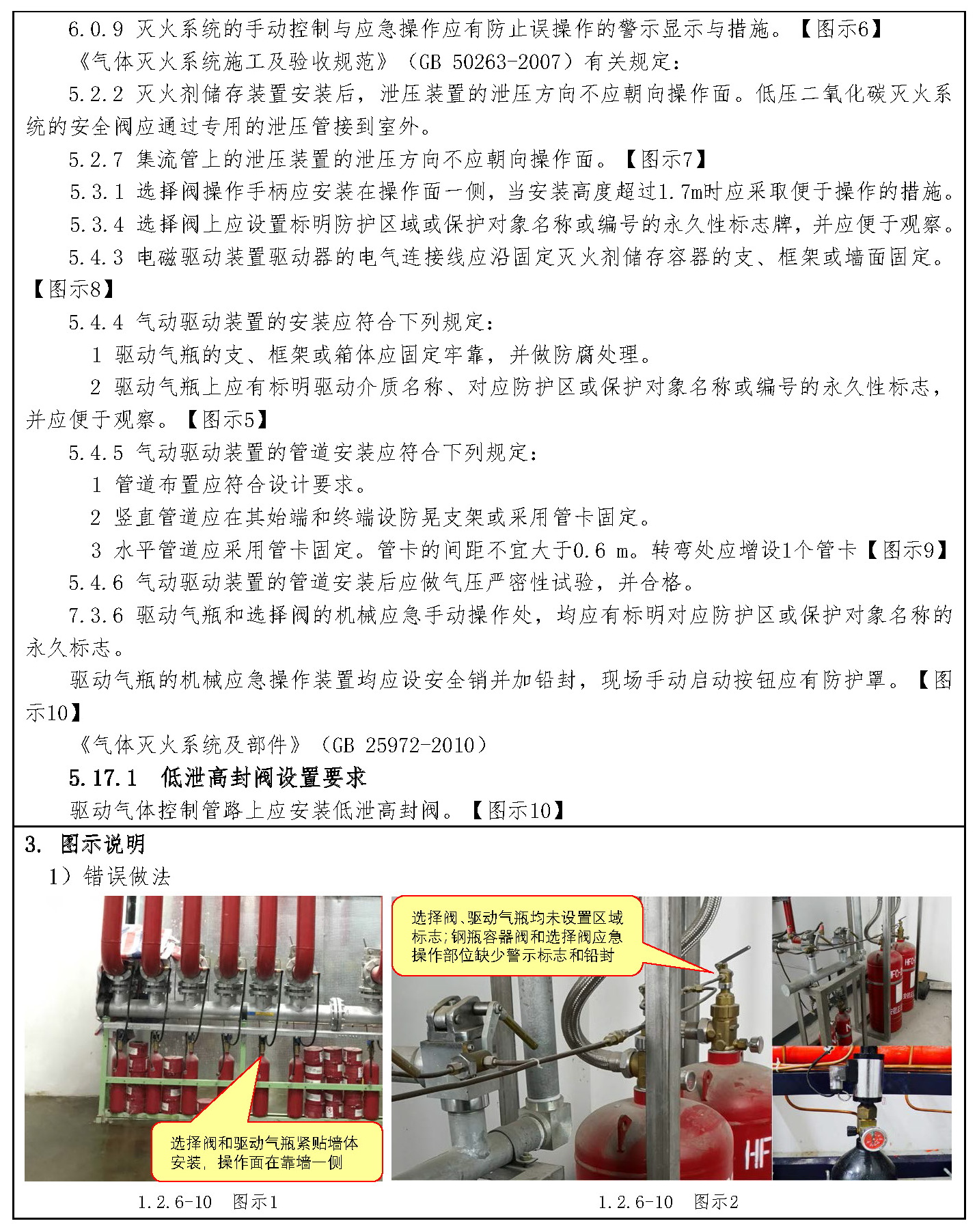 标准附图