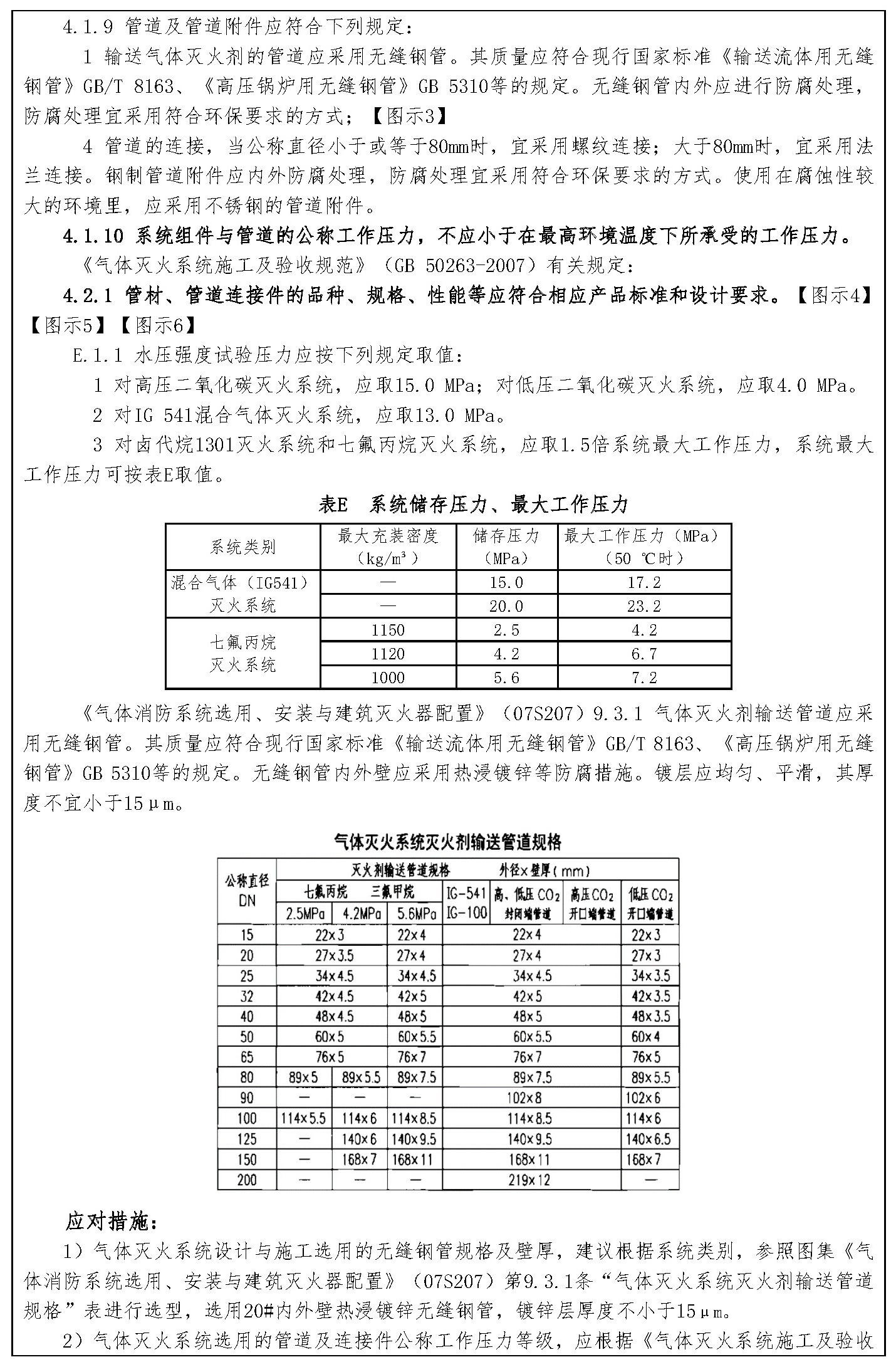 标准附图