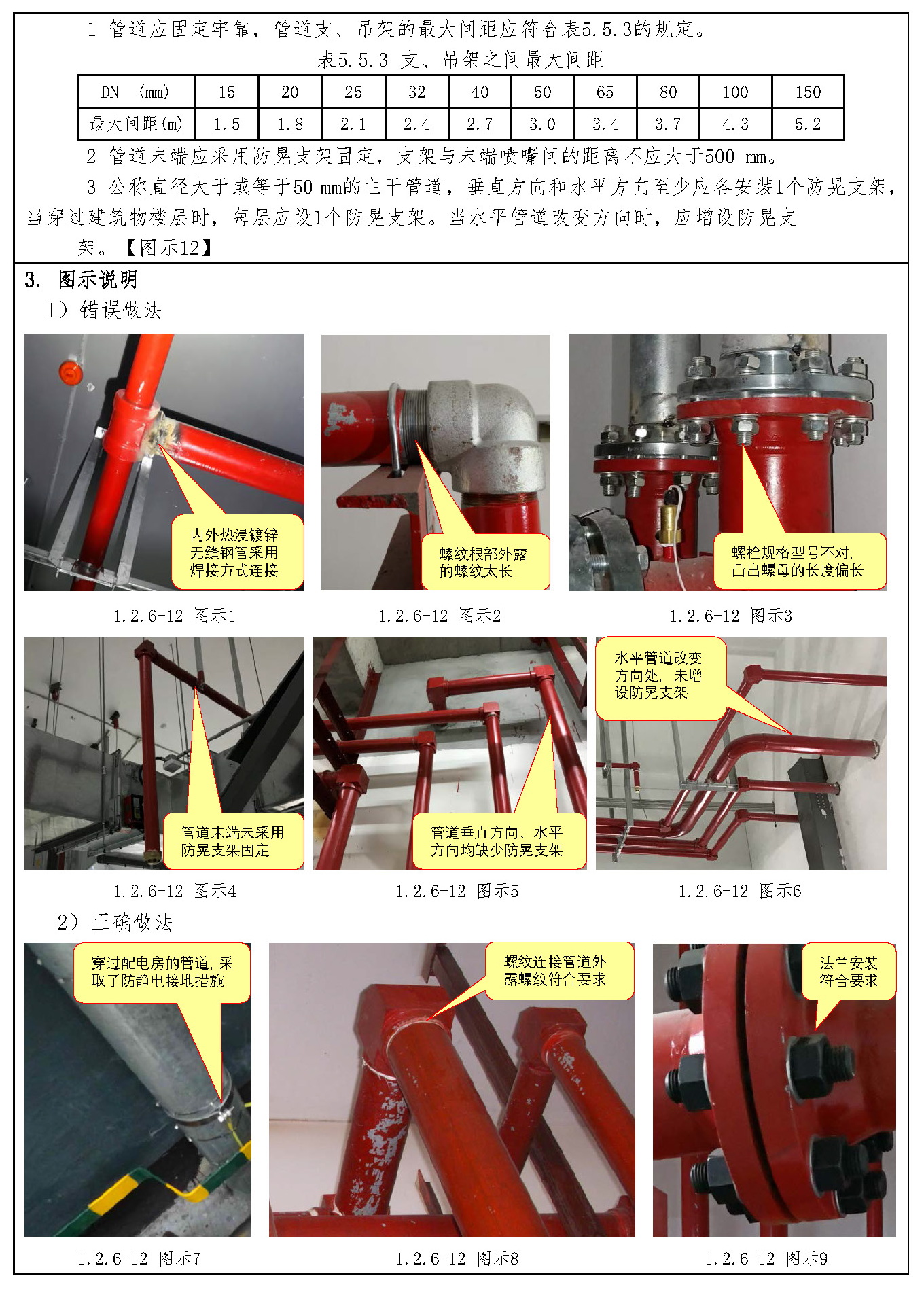 标准附图