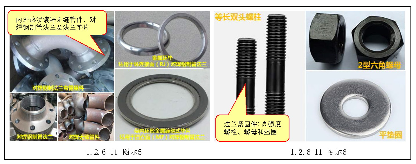 标准附图