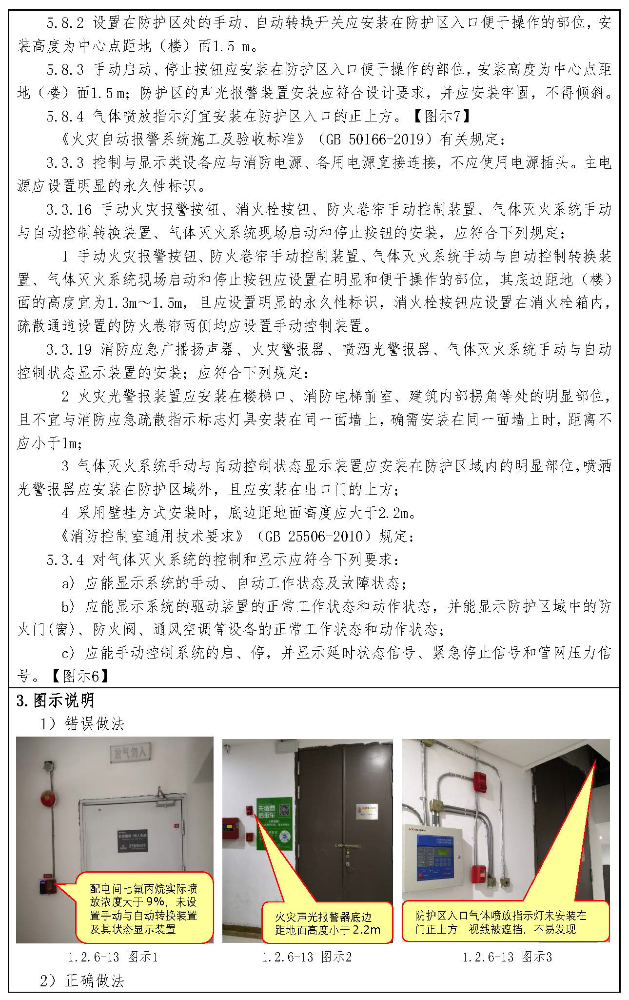 标准附图