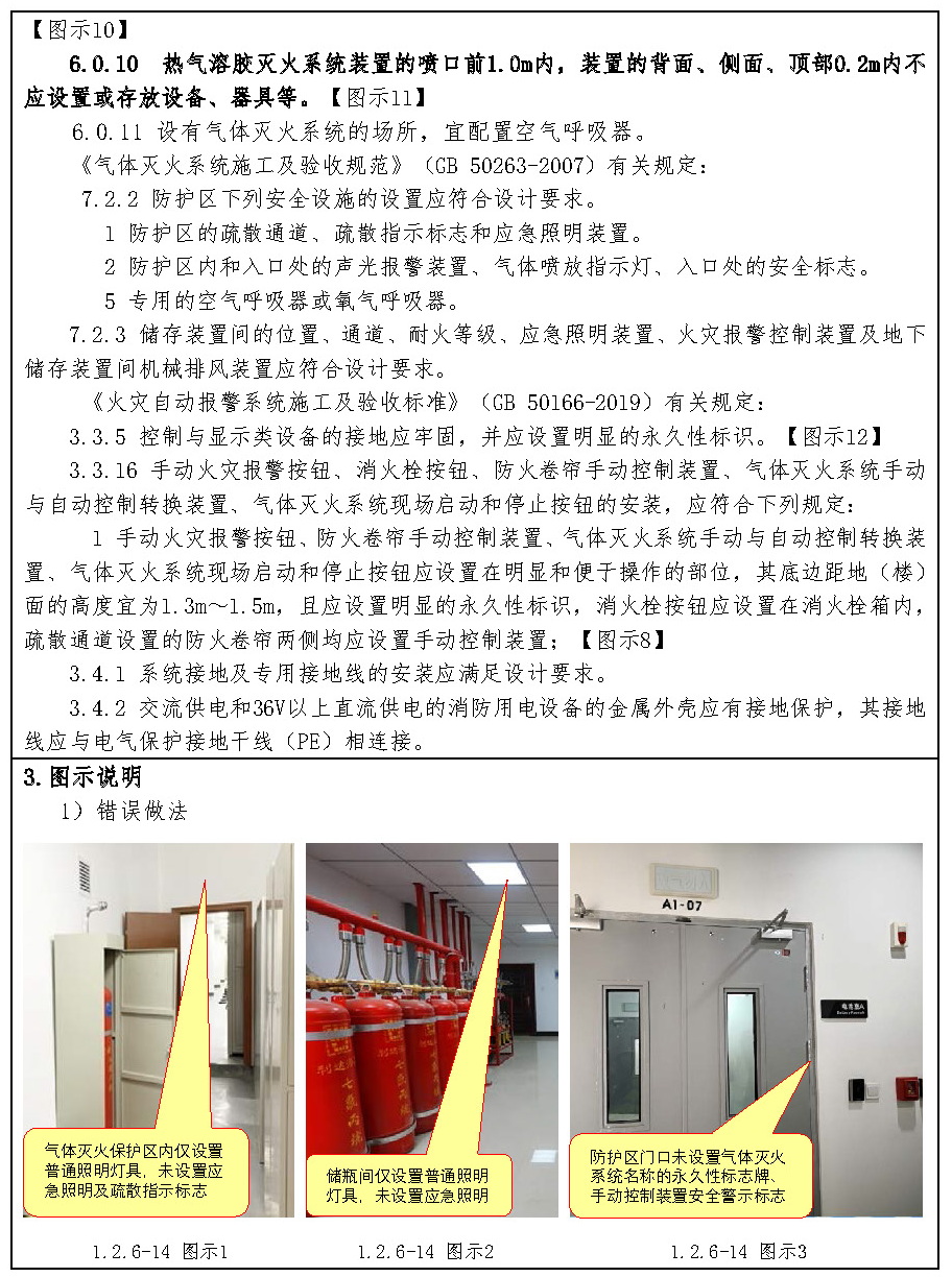 标准附图