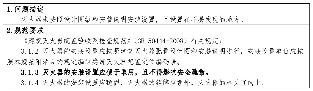 标准附图