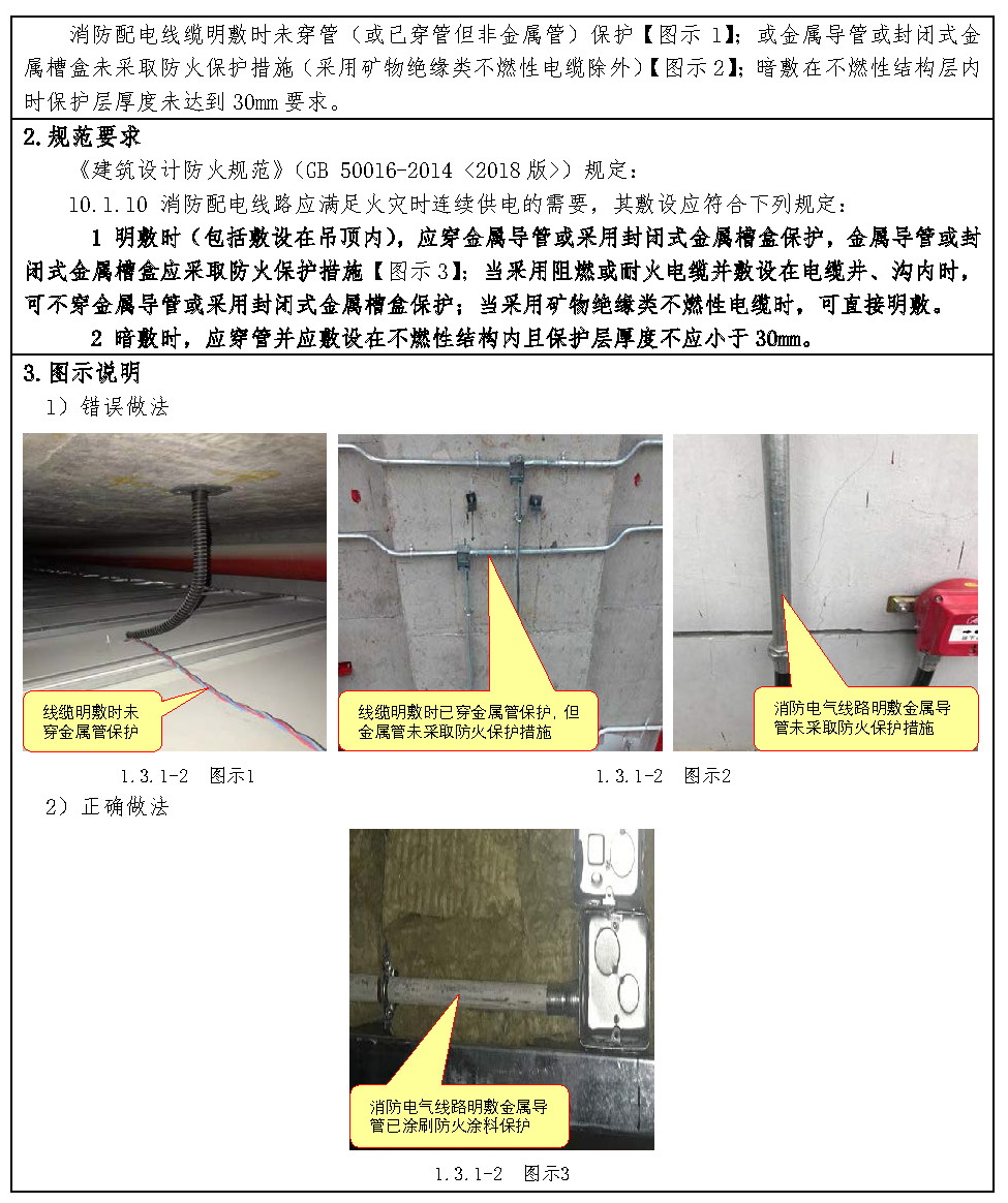 标准附图