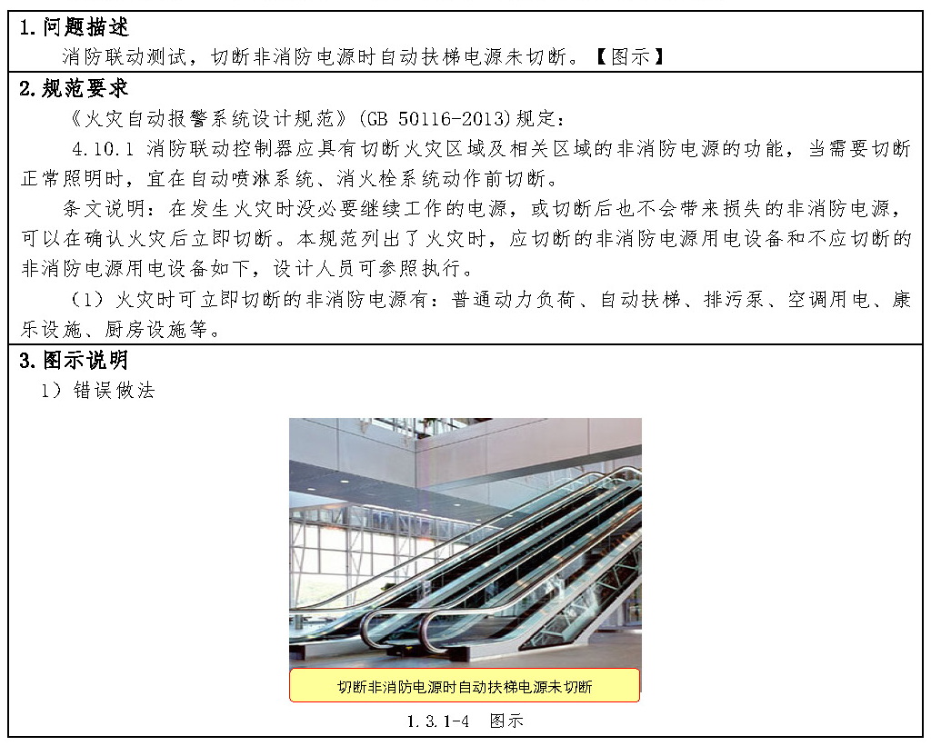 标准附图