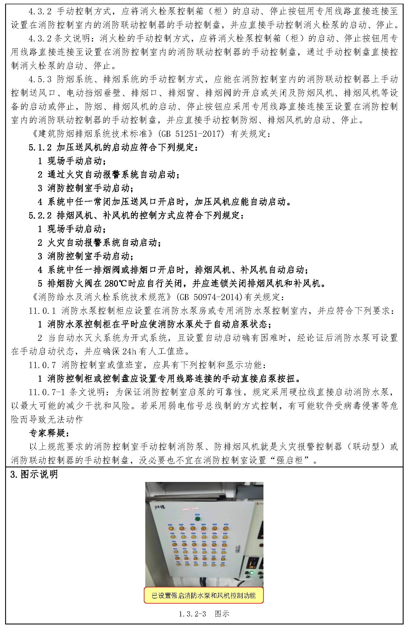 标准附图