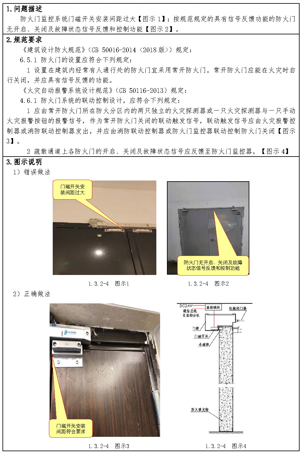 标准附图