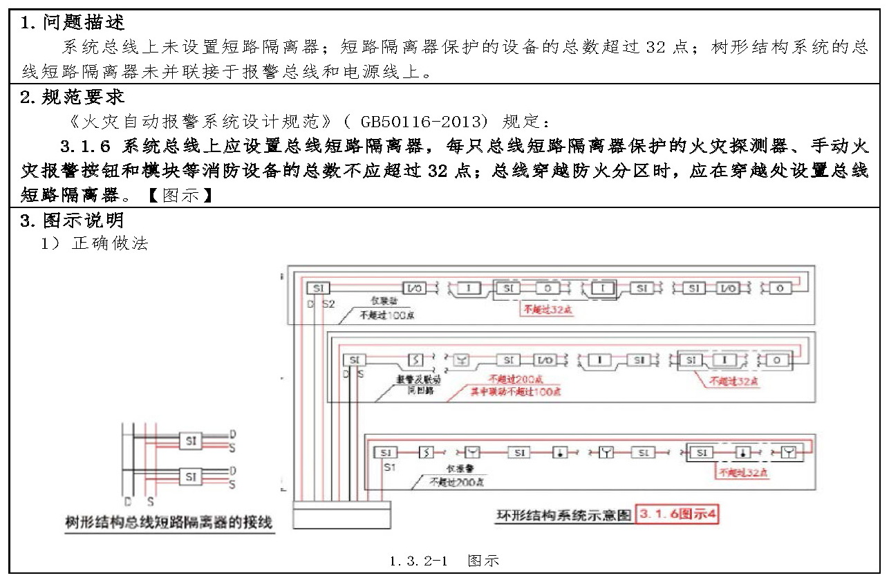 标准附图
