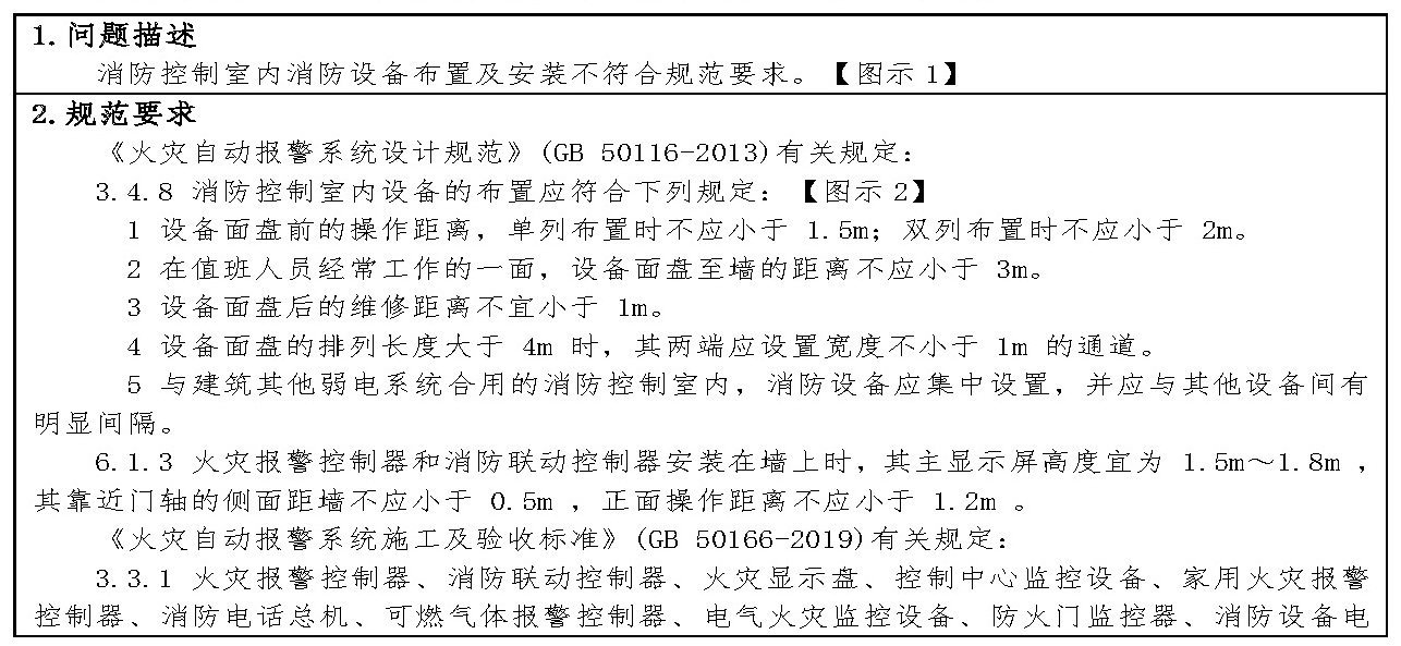 标准附图