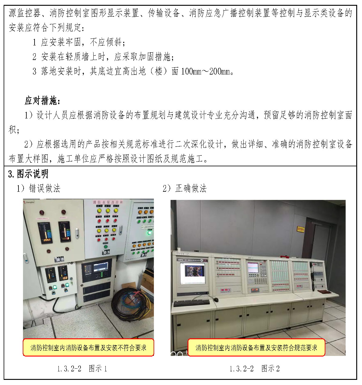 标准附图