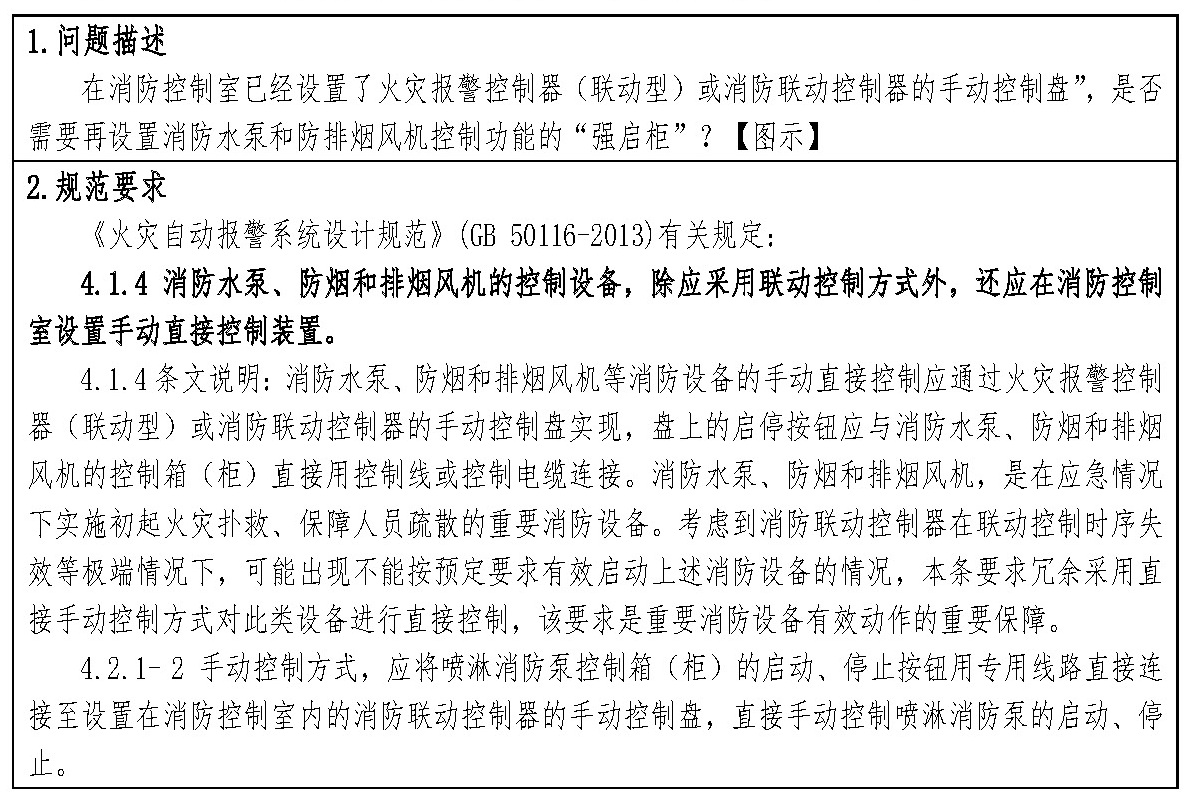 标准附图