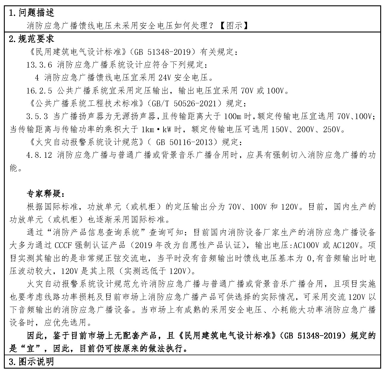 标准附图