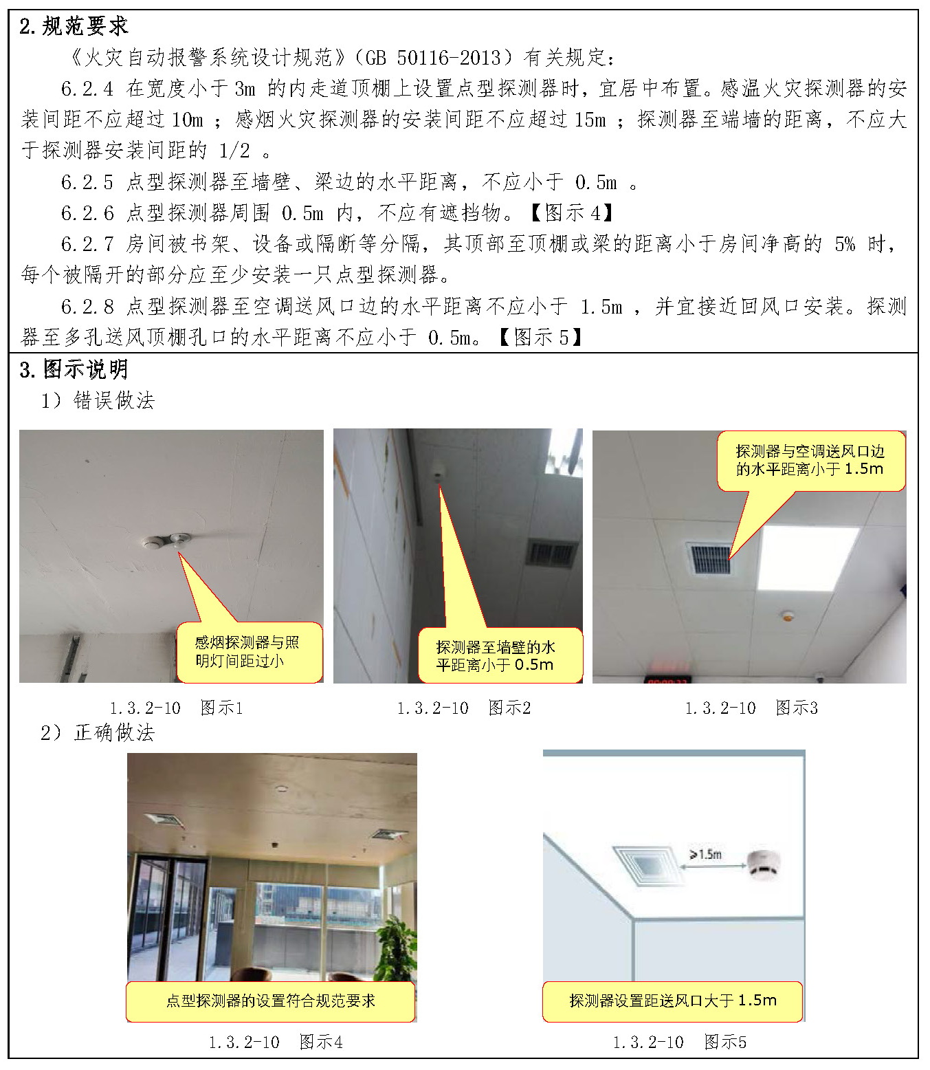 标准附图