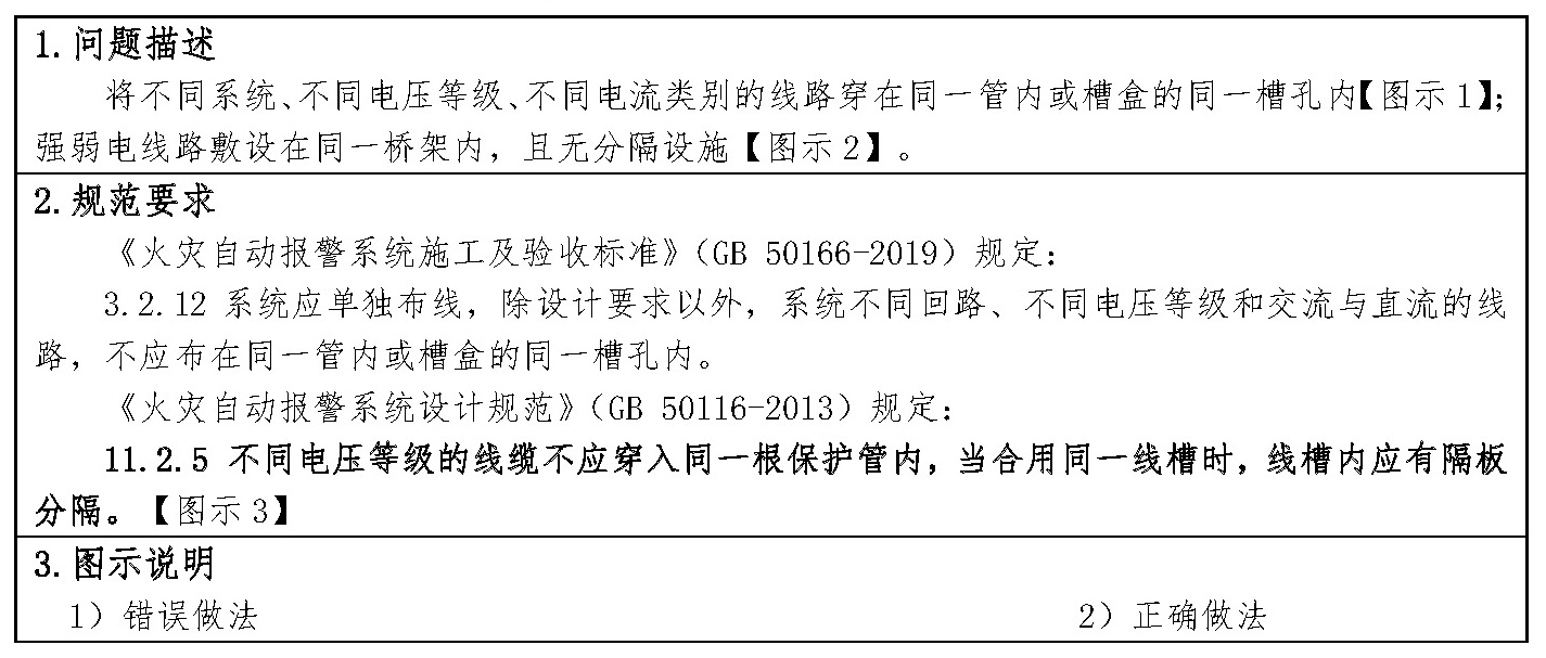 标准附图