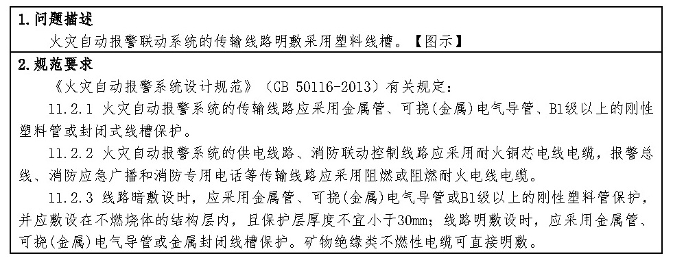 标准附图