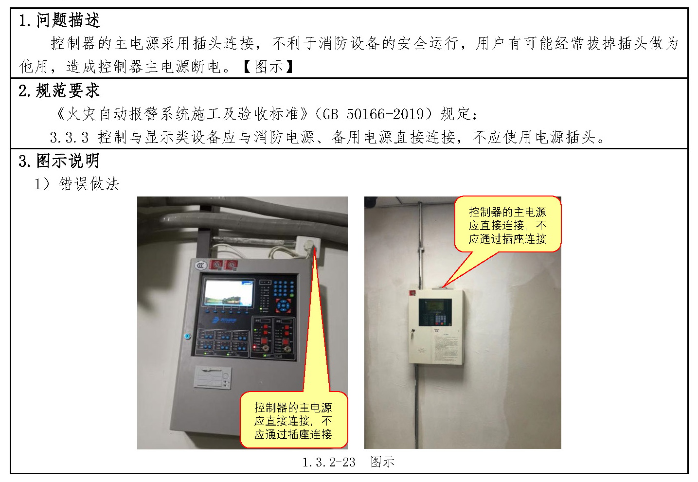 标准附图