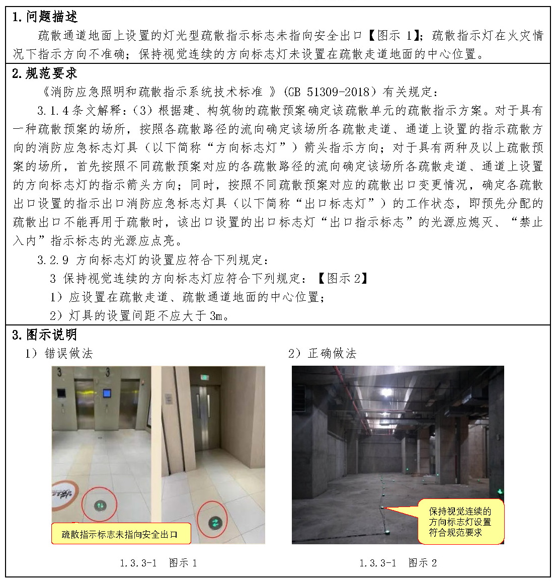 标准附图
