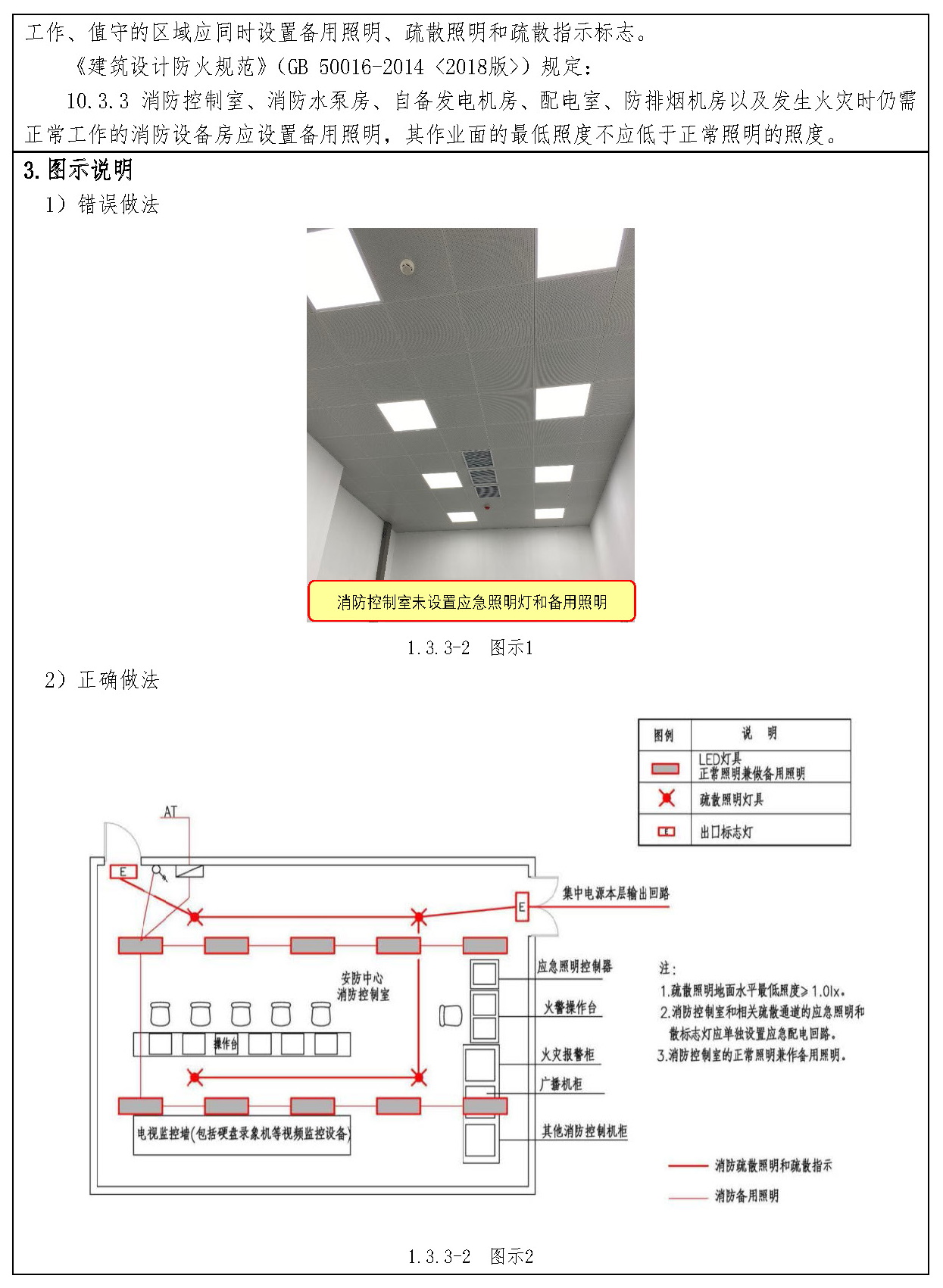 标准附图