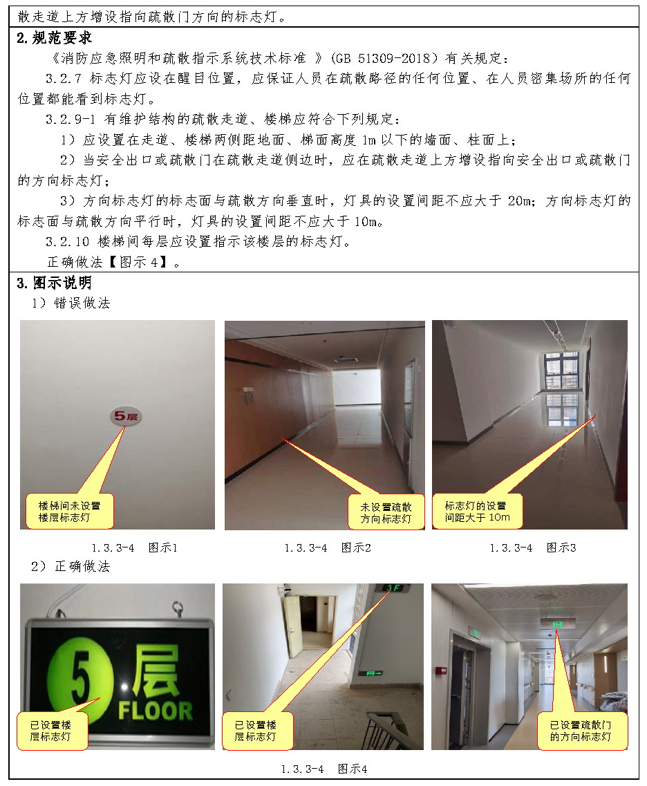 标准附图