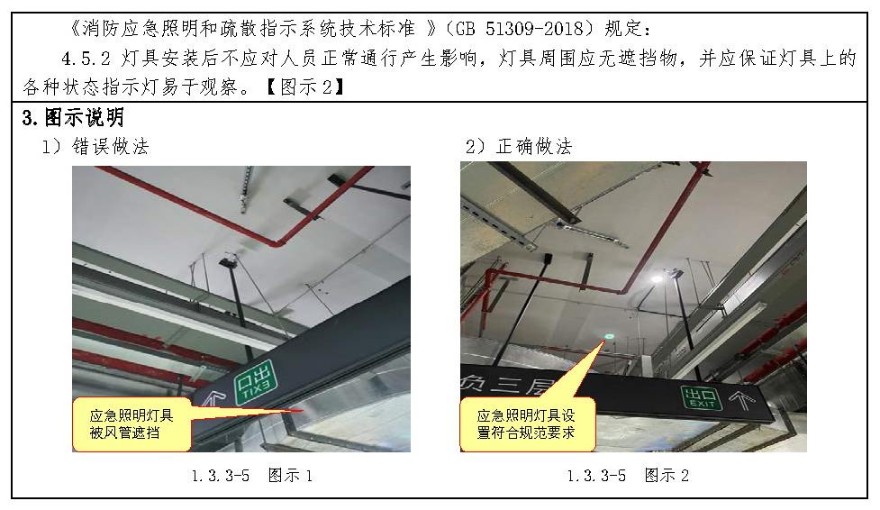 标准附图