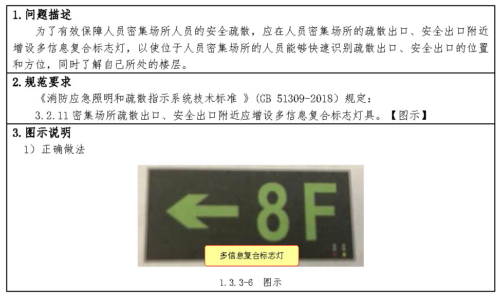 标准附图