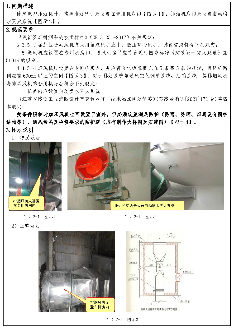 标准附图
