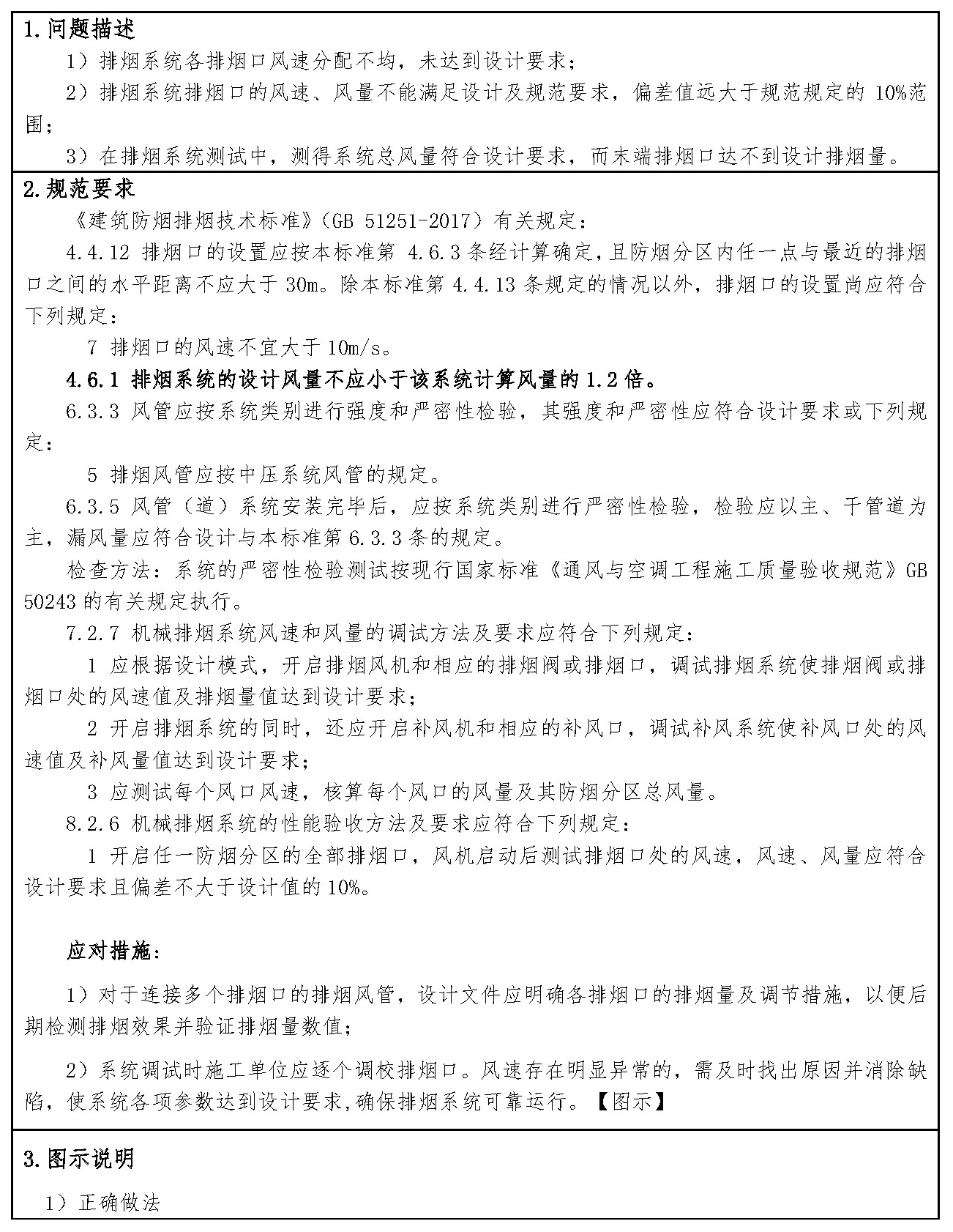 标准附图