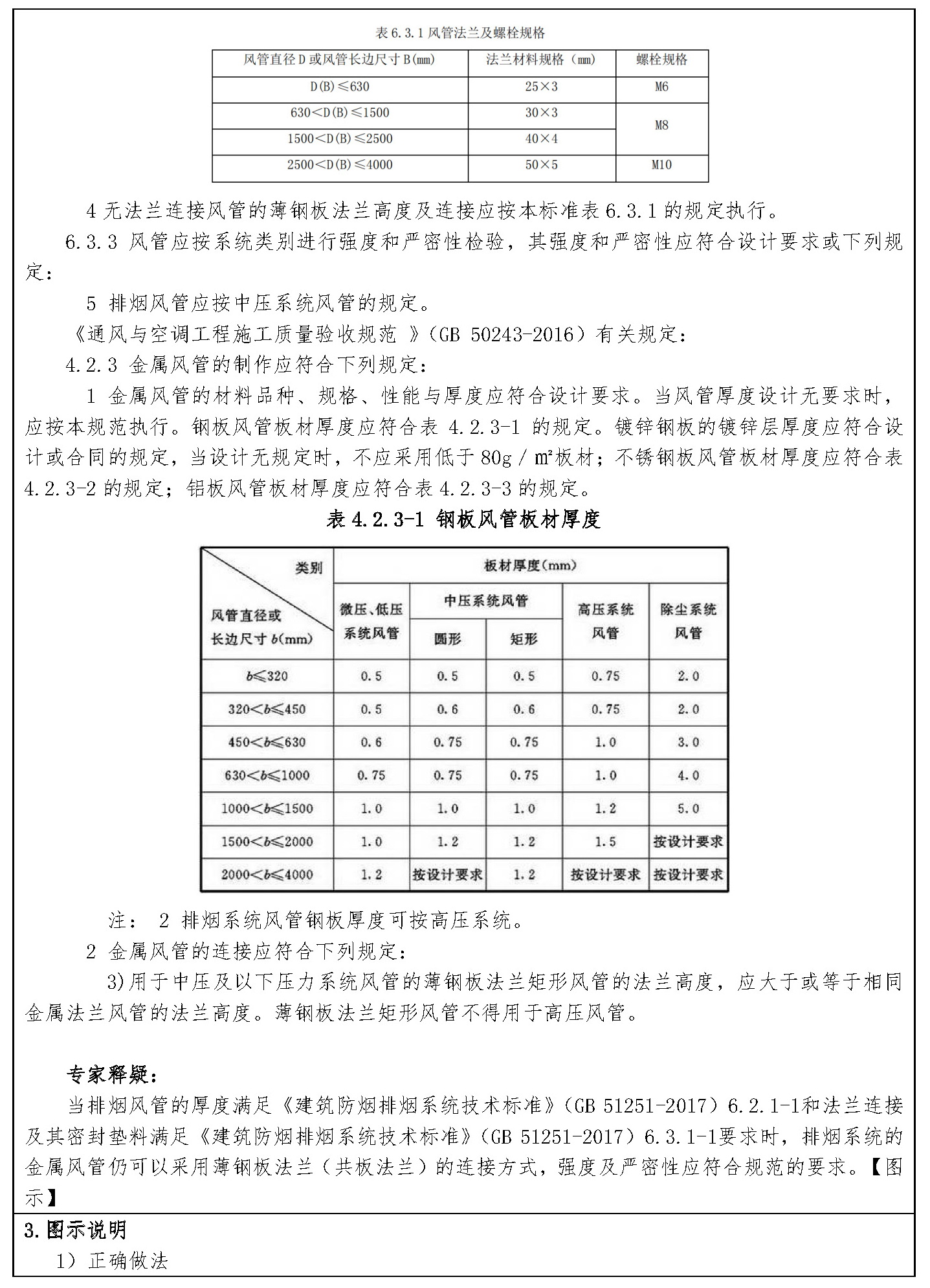 标准附图