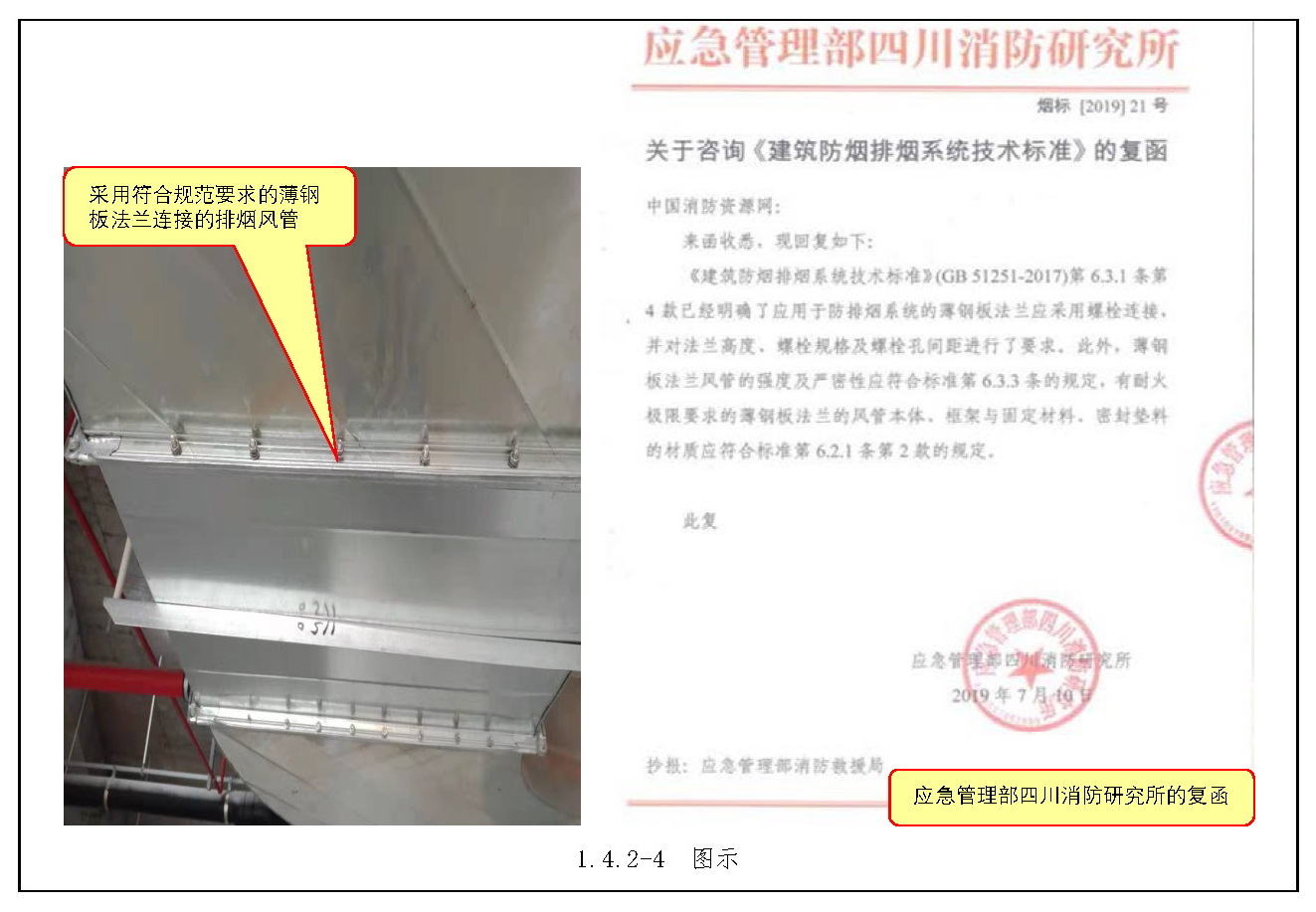 标准附图