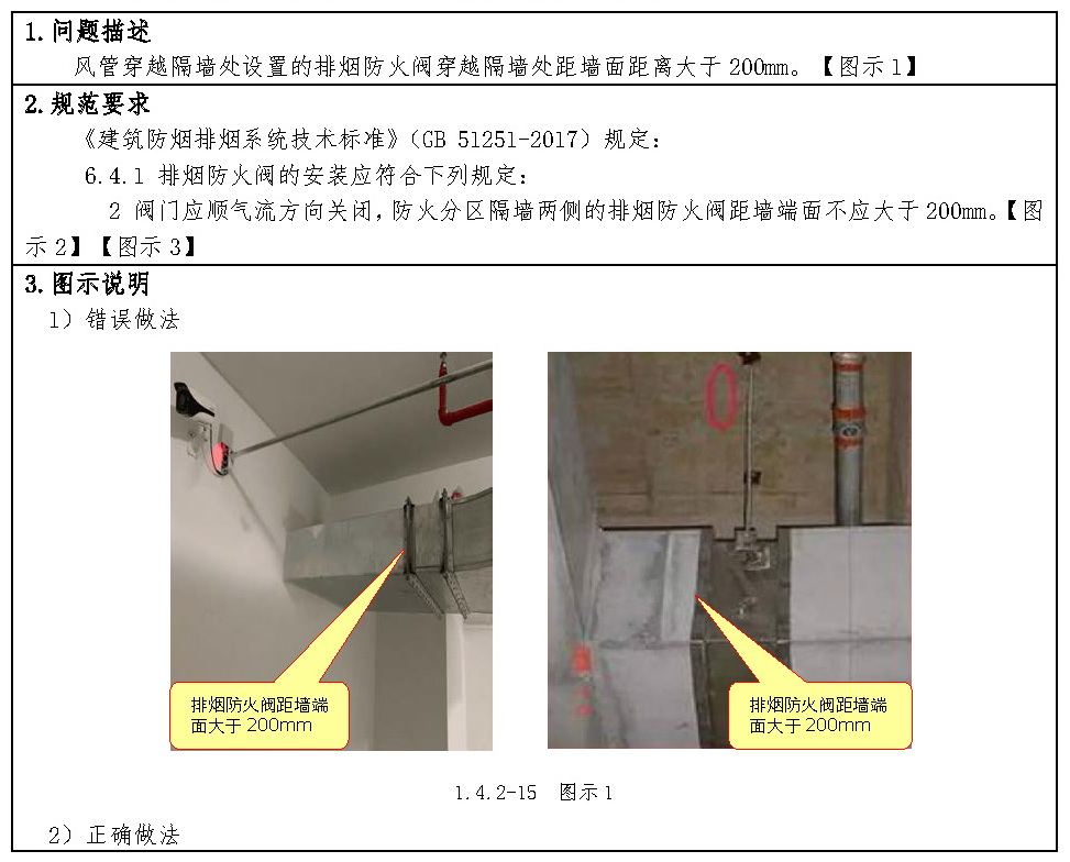 标准附图