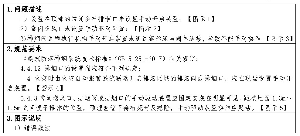 标准附图