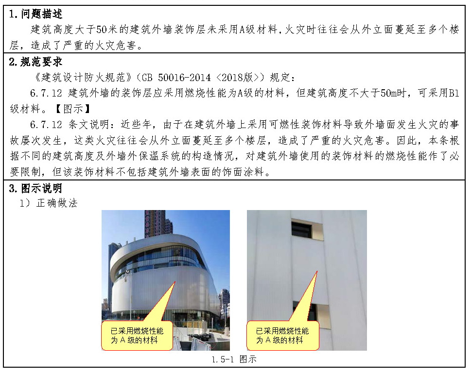 标准附图