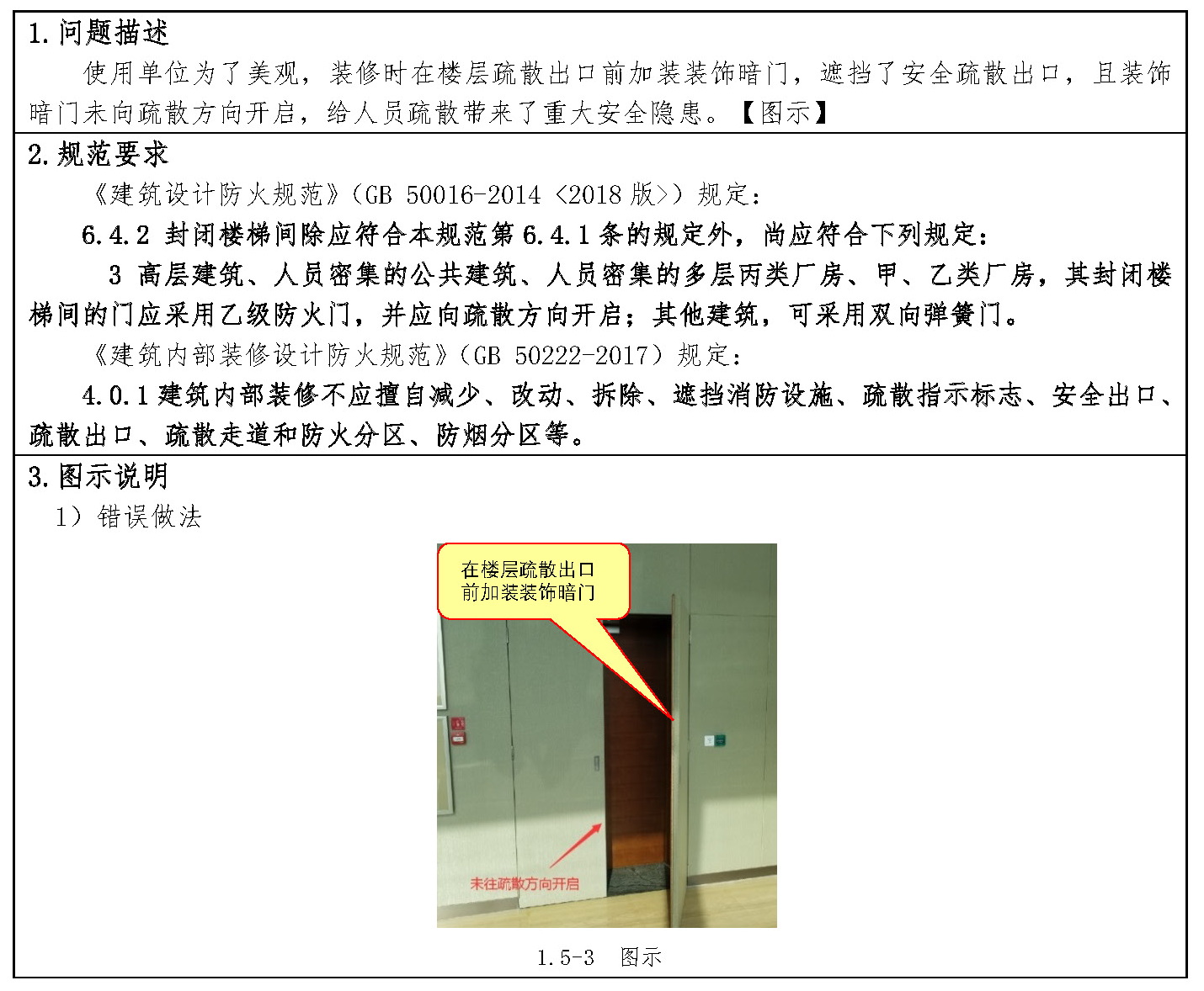 标准附图