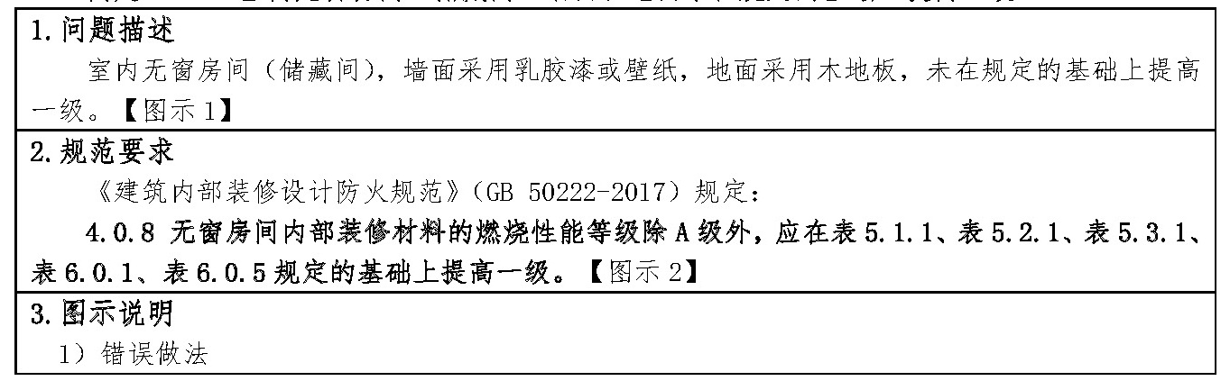 标准附图