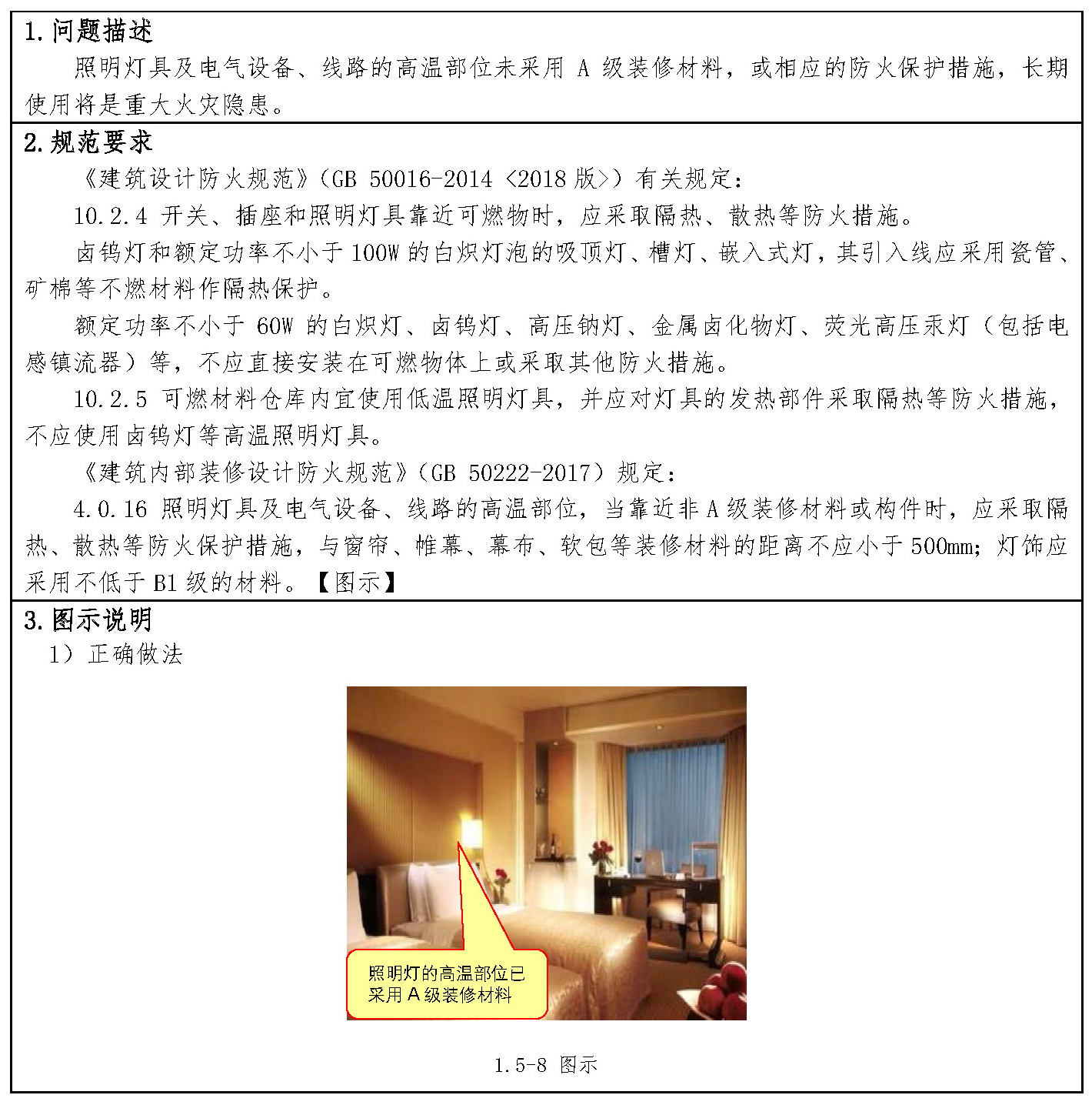标准附图