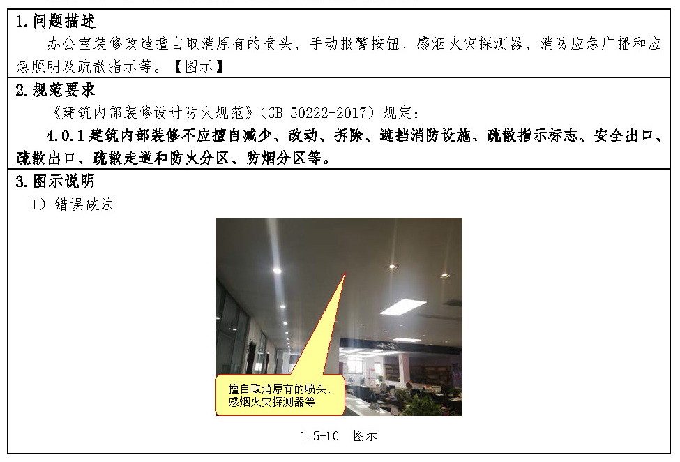 标准附图