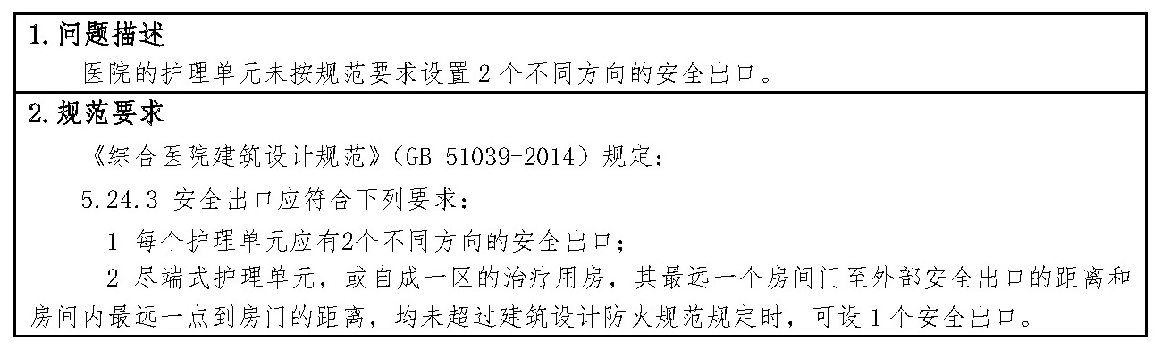 标准附图