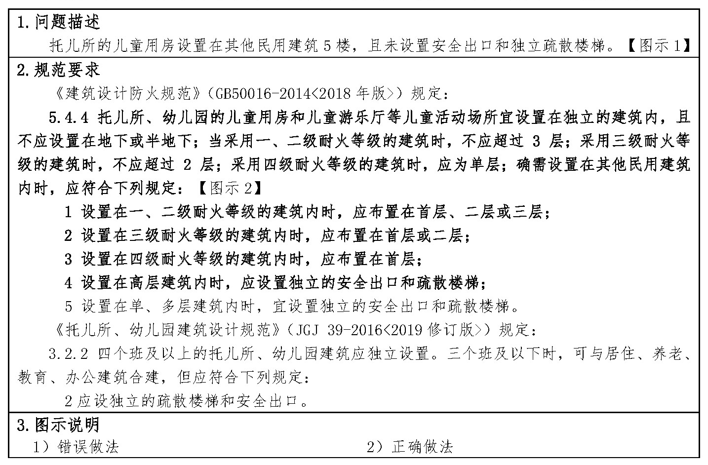 标准附图