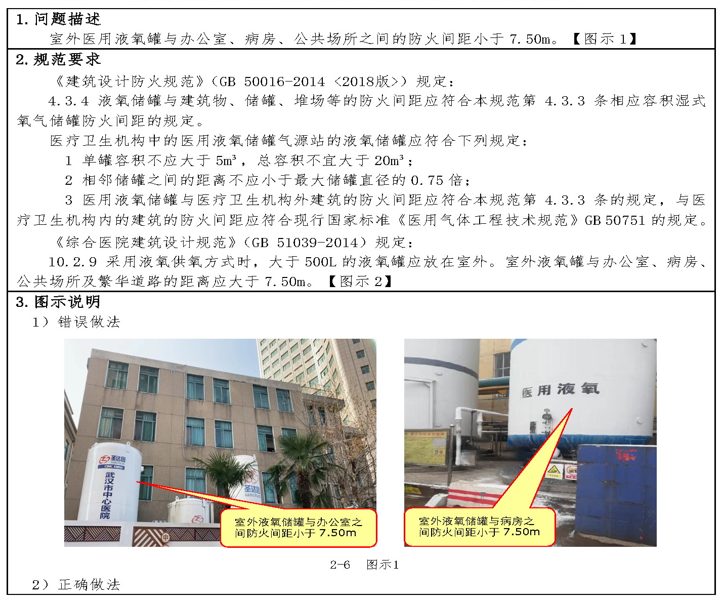 标准附图