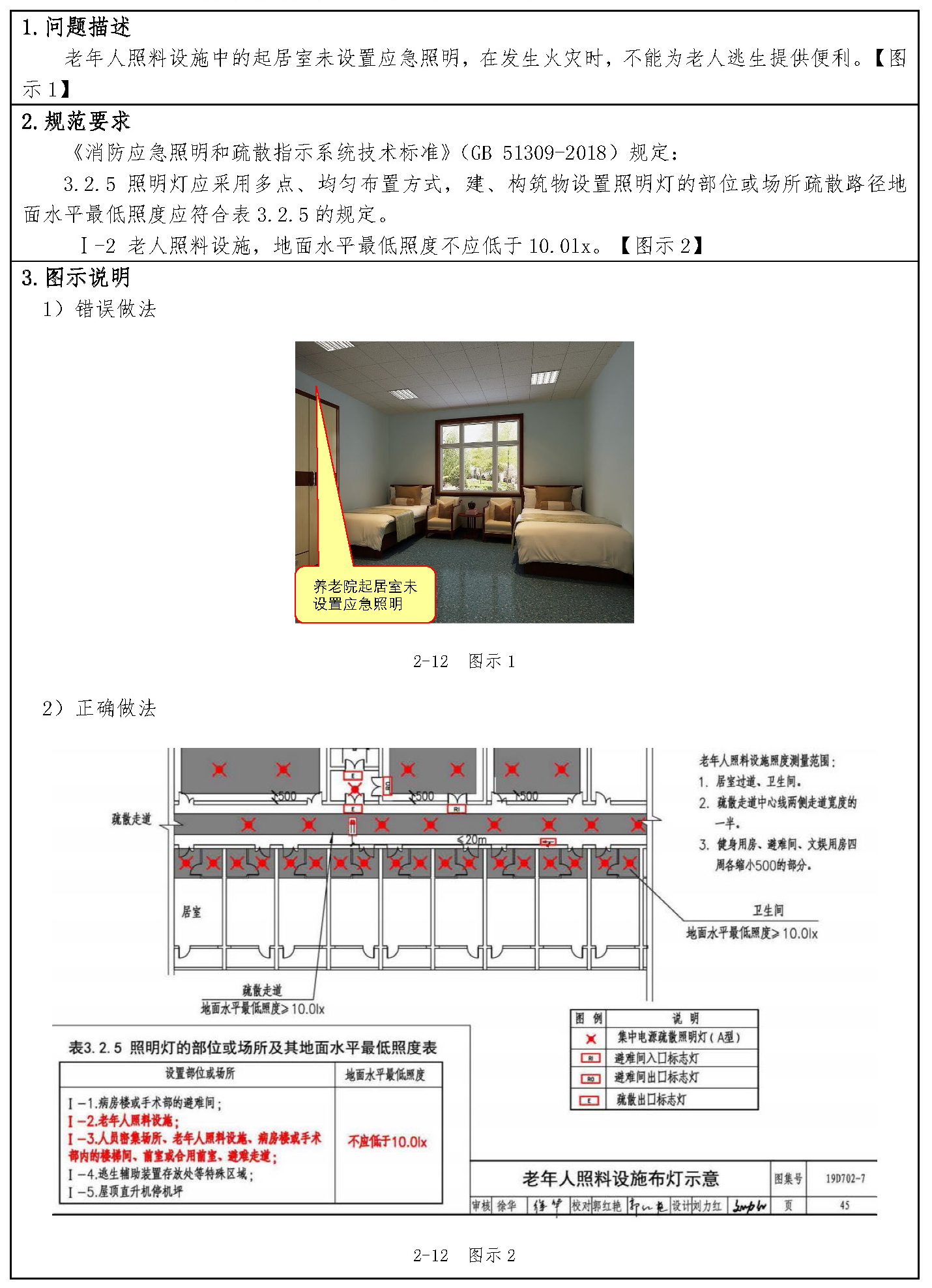 标准附图