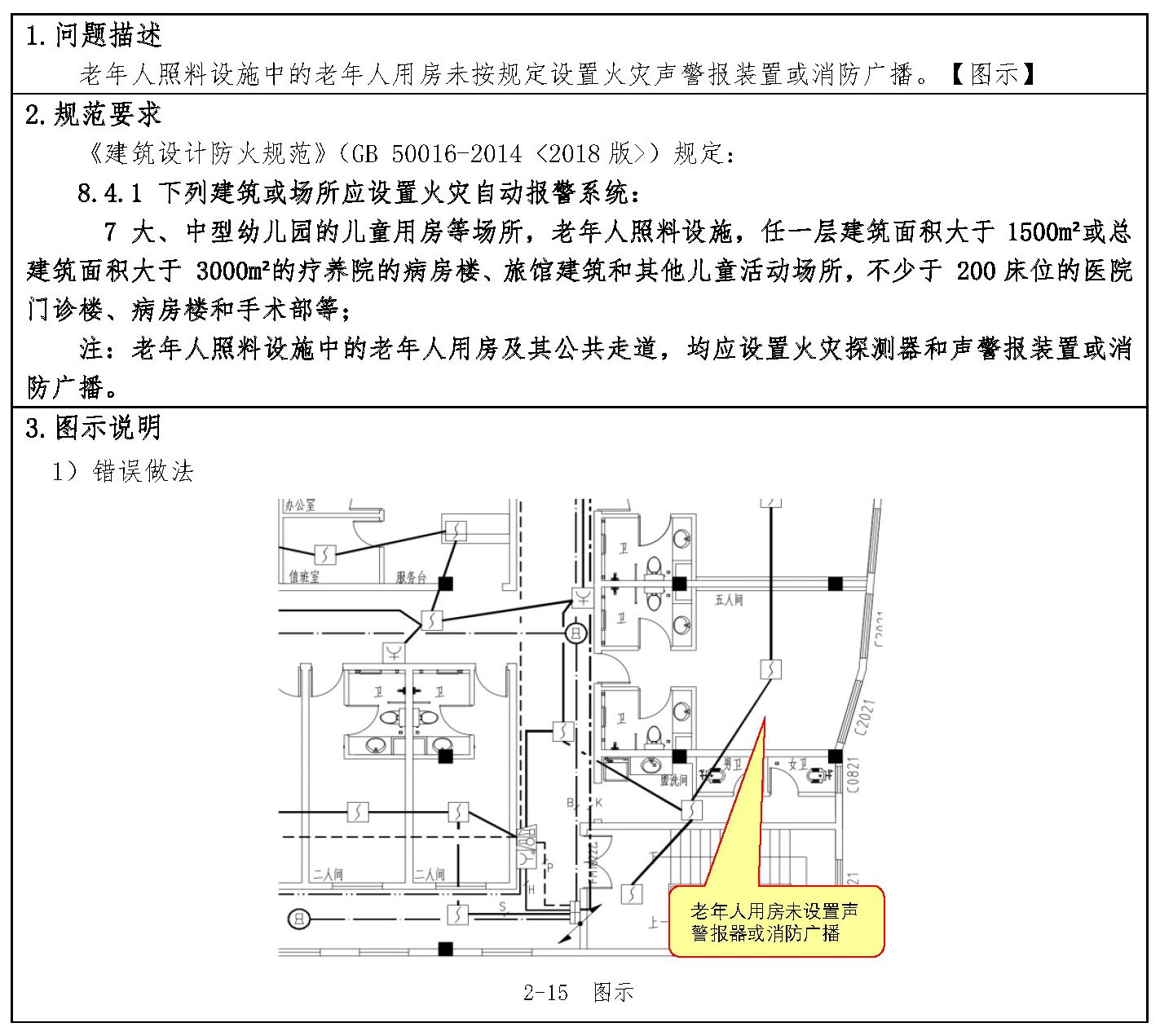 标准附图