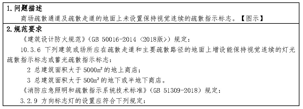 标准附图