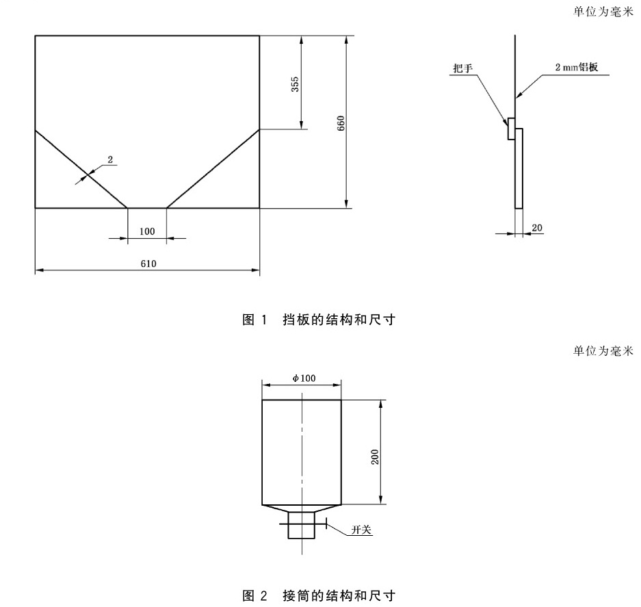 标准附图