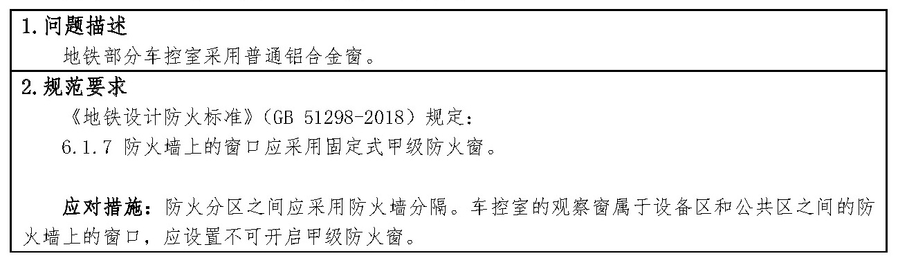 标准附图