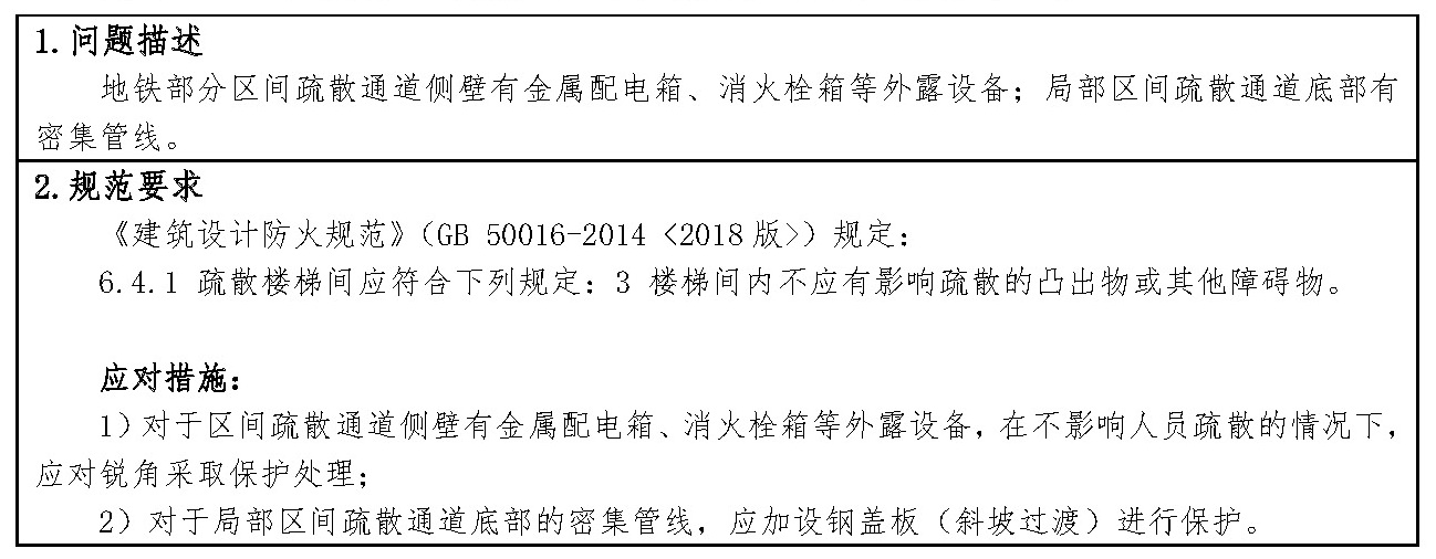标准附图